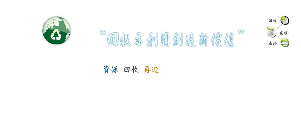 資源回收文字說明